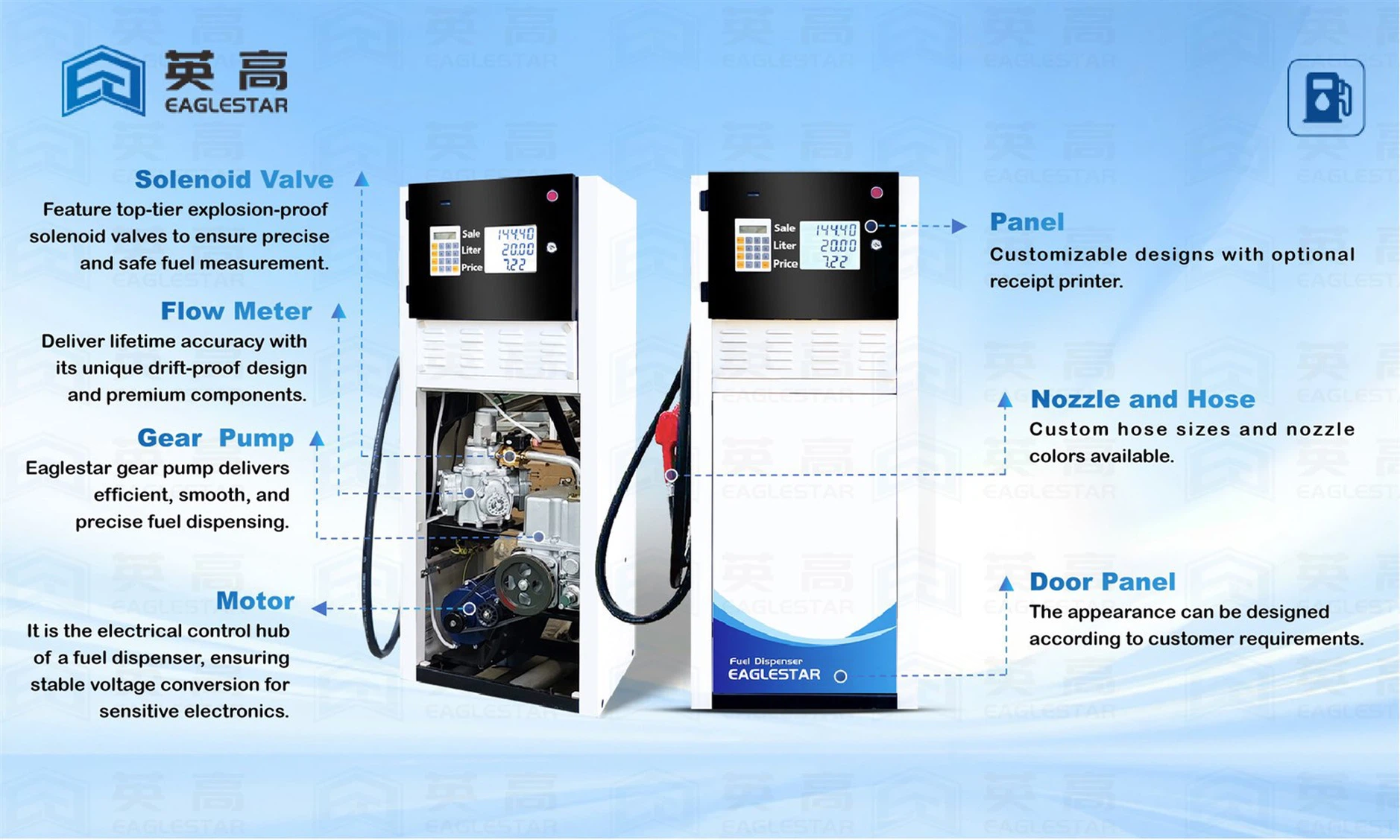 Micro Fuel Dispenser Micro Fuel Dispenser